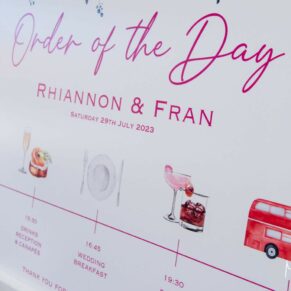 The wedding day's fun packed schedule on an artistic display board at Rackleys Barn